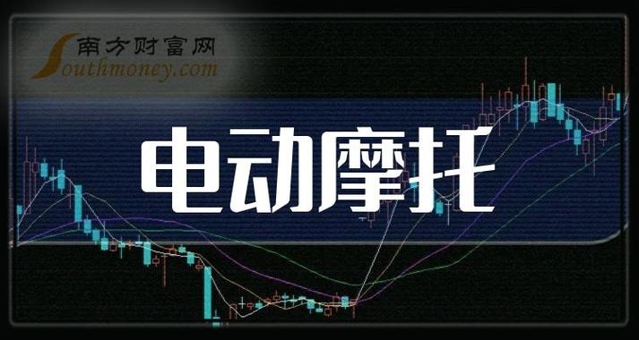 电动摩托上市公司有哪些2023年电动摩托概念股一览