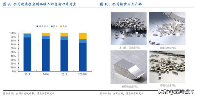 欧科亿:扎根硬质合金工具,打造国产数控刀具的领航者