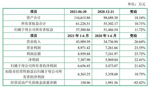 新锐股份 硬质合金制品及矿用凿岩工具研发与制造的专业化公司