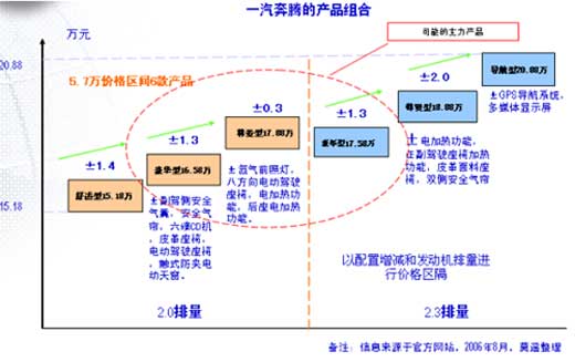 中国硬质合金产量,进出口,竞争分析,高端产品国产化是主要.