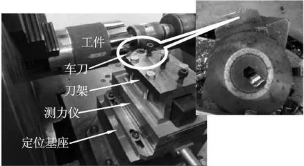 硬质合金微槽车刀切削过程切削力和切削温度研究