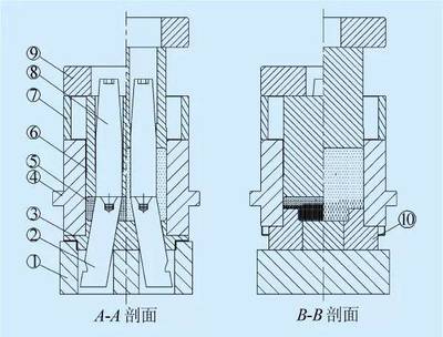 双斜孔异形硬质合金产品直接压制成型模具的设计