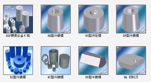 株洲力洲硬质合金 精密制造的核心——其他模具产品全览