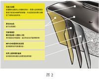 梯度硬质合金基体 性能优化与创新应用